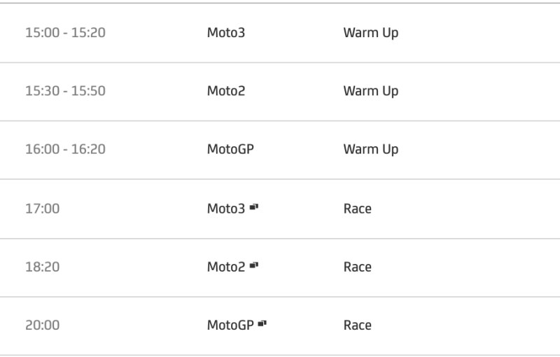 โปรแกรมการแข่งขัน motogp 2020 สนามที่ 13 valencia-2