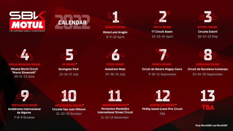 calendar worldsbk 2022-1