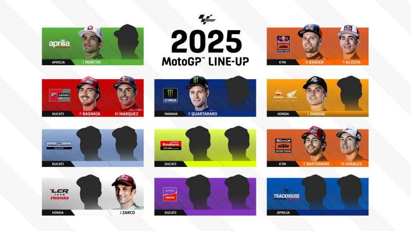 _MotoGP 2025 rider line up 13-06-2024