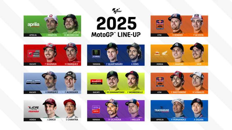 _MotoGP Rider Lineup 2025