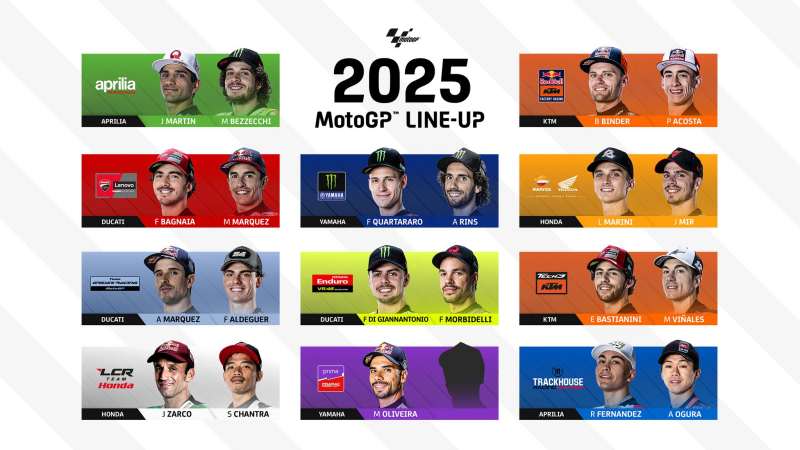 _MotoGP Rider Lineup 2025