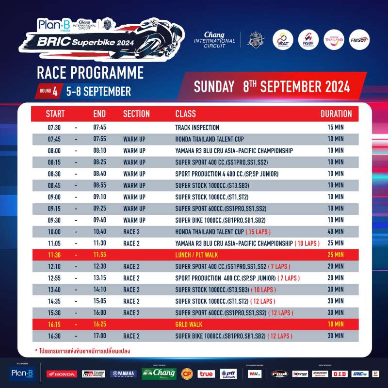 _schedule Plan B Media BRIC Superbike 2024 Round 4-1