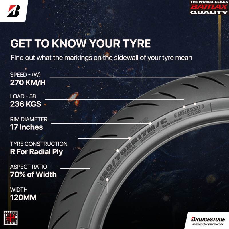 _Bridgestone Tire Side wall