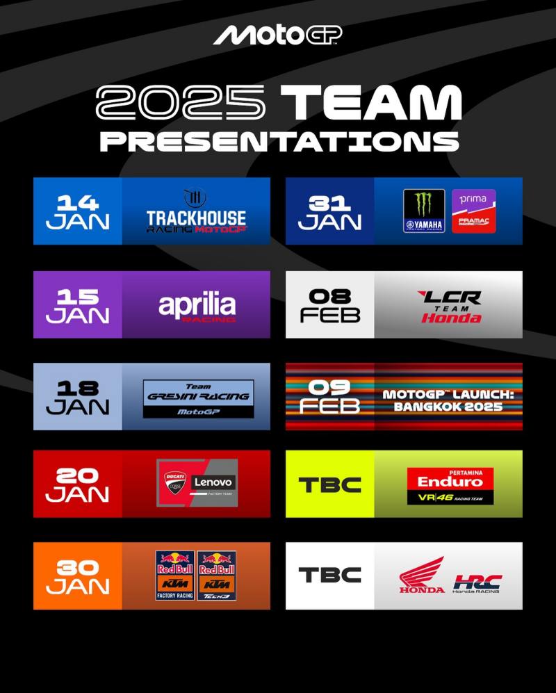 _MotoGP Team Presentation 2025